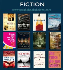 https://www.easwarilibrary.in/images/bookCategories/FICTION_BOOKS.jpg